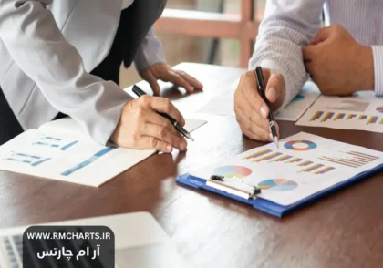 تحلیل سبد سرمایه‌گذاری