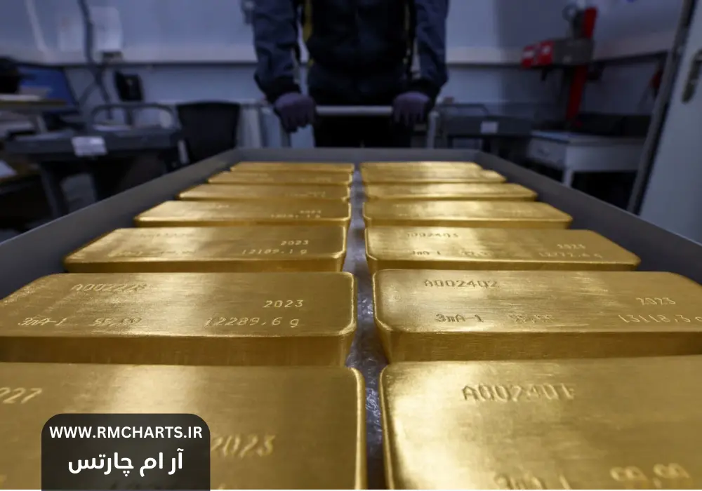 تقاضای بالا برای طلا در میان بانک‌های مرکزی