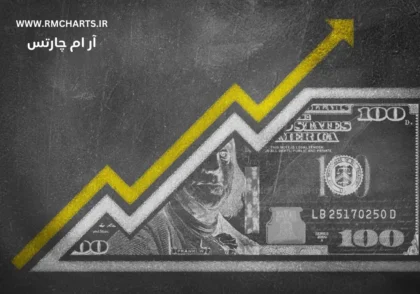 تورم فراتر از انتظار