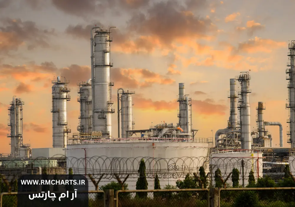 تولید نفت ایالات متحده و پیش‌بینی‌های جدید