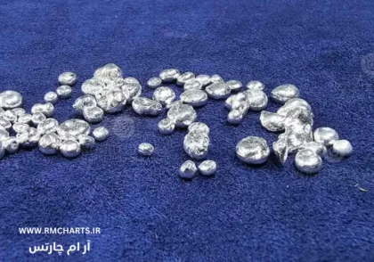 خرید نقره در بورس ایران