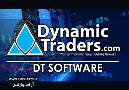 داینامیک تریدر
