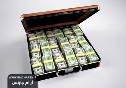 دلار در قله تأثیرات جدید بر بازار فارکس