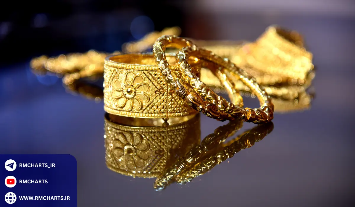 دلایل محبوبیت طلا در طول زمان