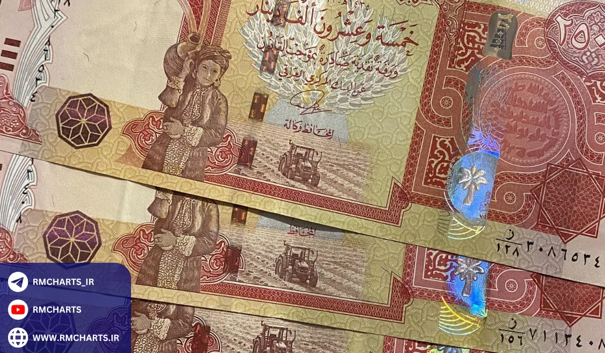 دینار عراق چیست؟