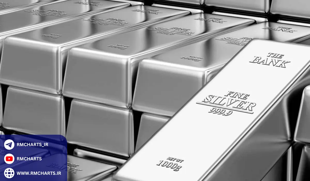  روندهای آینده در بازار نقره