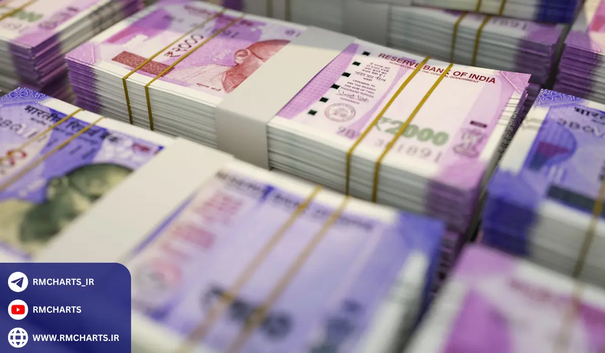 روپیه هندوستان