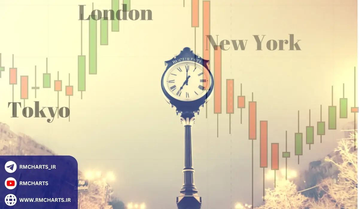 ساعت‌های معاملاتی در بازار فارکس