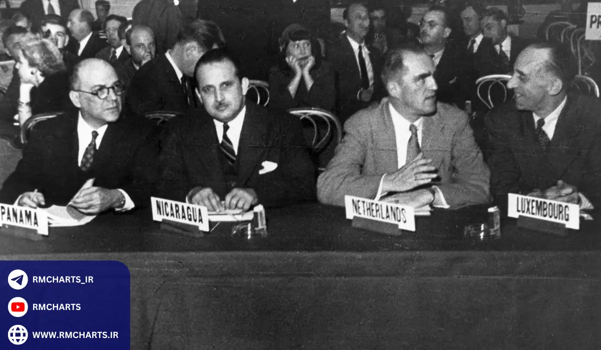 سیستم برتن وودز و تأثیر آن بر بانکداری بین‌المللی