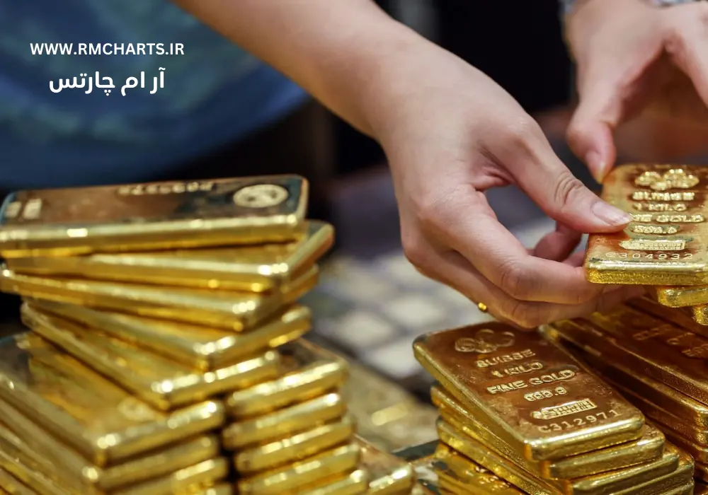 طلا با توجه به نگرانی‌های اقتصادی