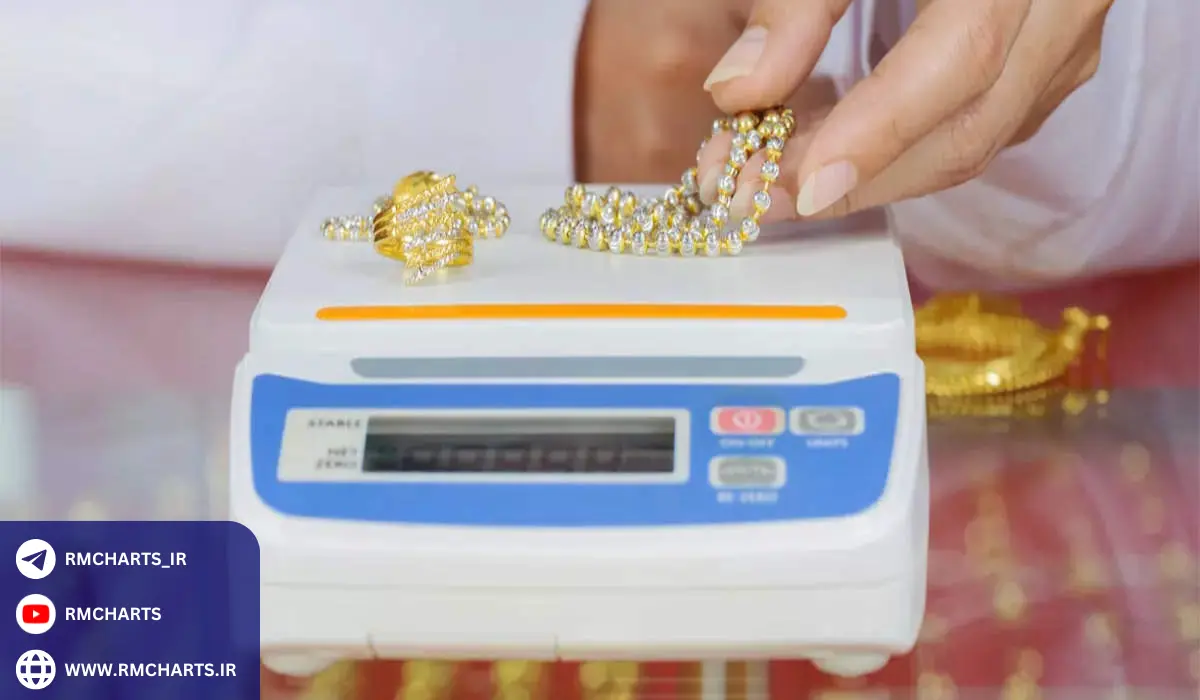 عوامل تأثیرگذار بر قیمت طلا