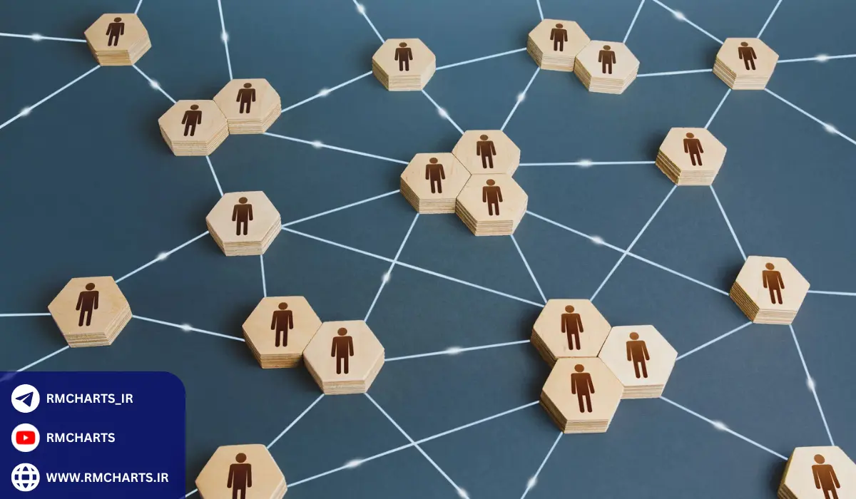 فرصت‌های سرمایه‌گذاری در بازارهای نوظهور