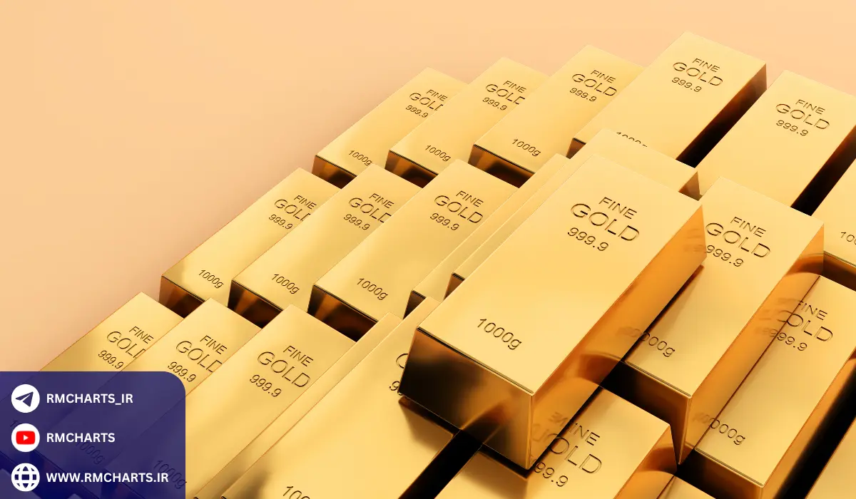 قیمت طلا و تأثیر آن بر انس