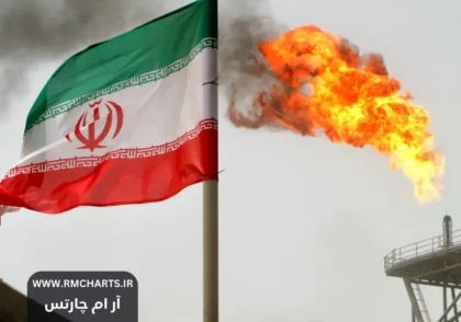 قیمت نفت ایران چقدر است