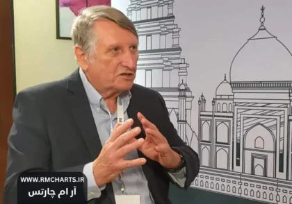 مارتین پرینگ