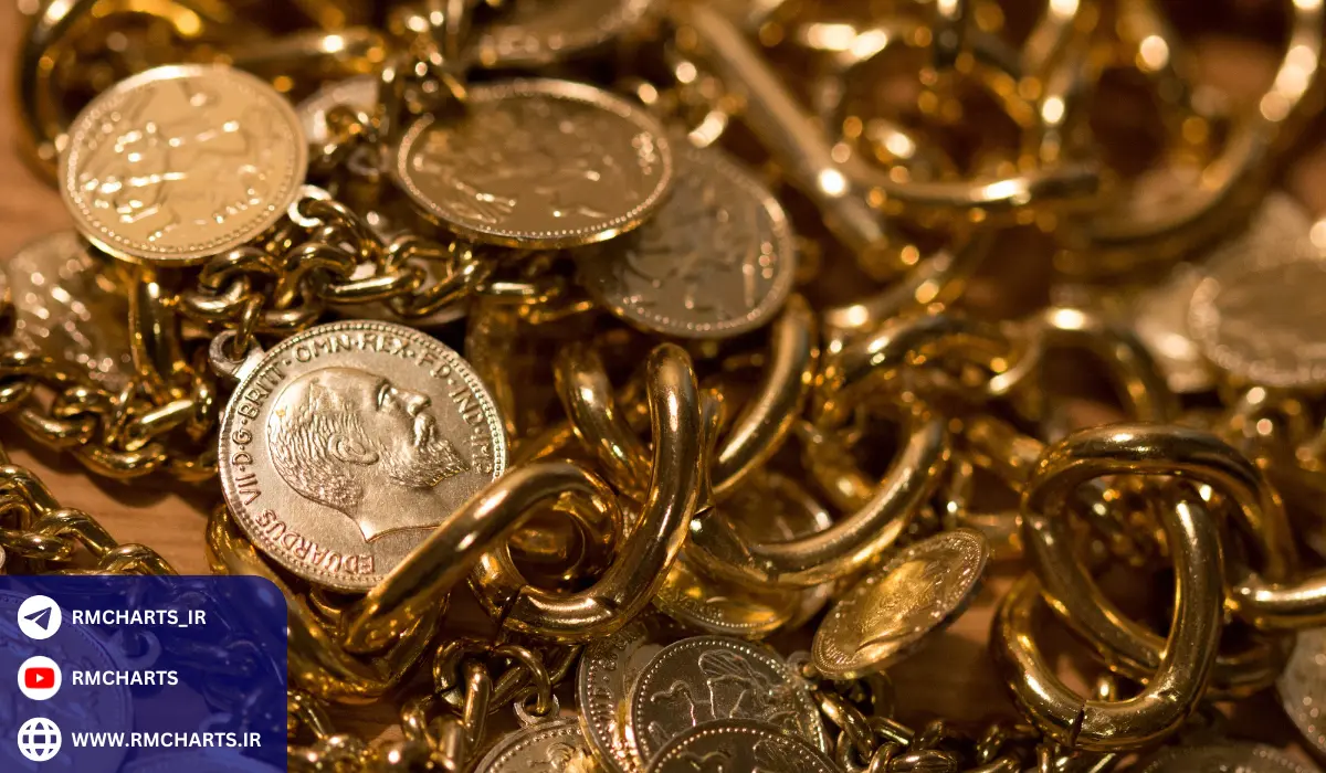 مثال تحلیل تاثیرات اقتصادی بر طلا