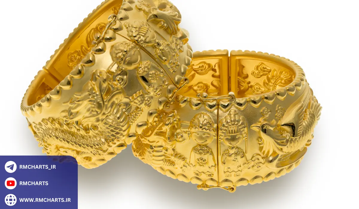 مزایا و معایب سرمایه‌گذاری در بورس طلا