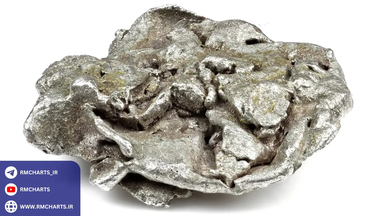 مزایا و معایب سرمایه‌گذاری در نقره