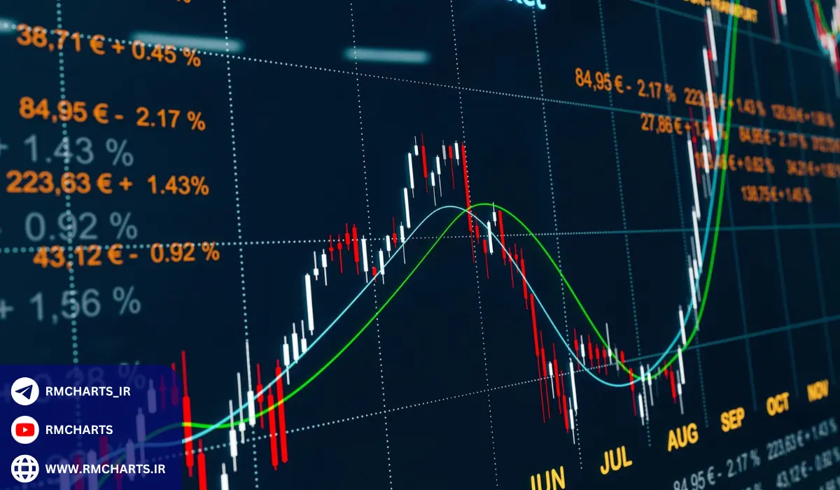 مزایای بازار سرمایه
