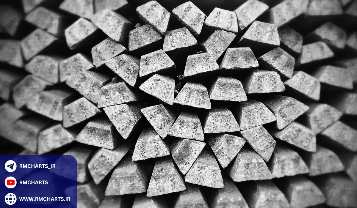 مزایای سرمایه‌گذاری در نماد نقره