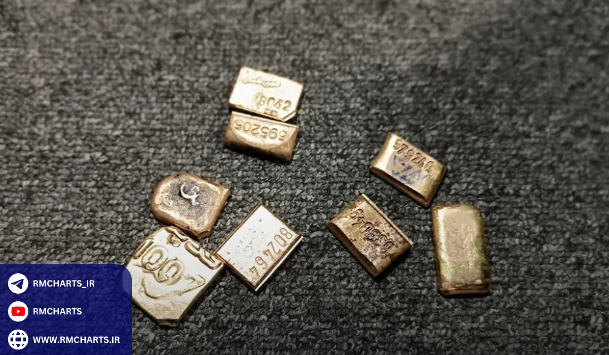 مقایسه طلای آب شده با طلاهای دیگر