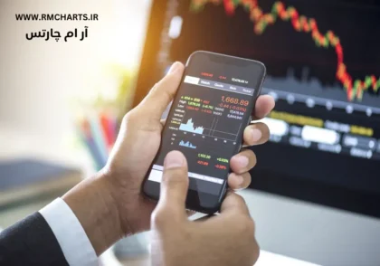 موفقیت در بازار مالی