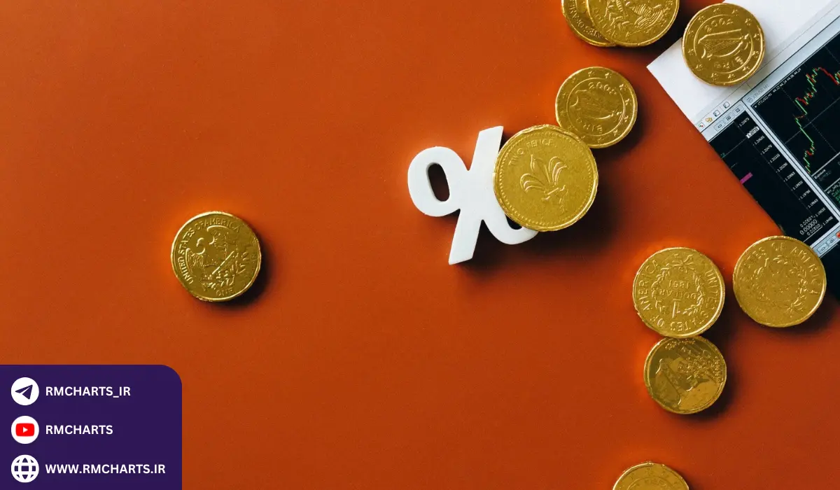 نحوه انتخاب بهترین صندوق طلا