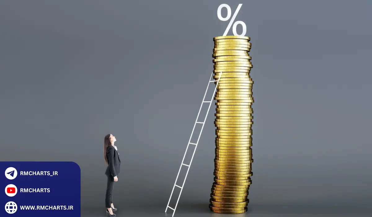 نحوه خرید اوراق گواهی سپرده طلا