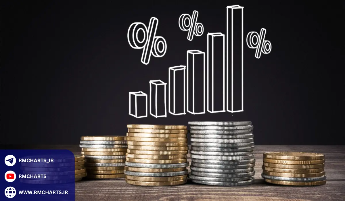 نحوه عملکرد اوراق گواهی سپرده طلا