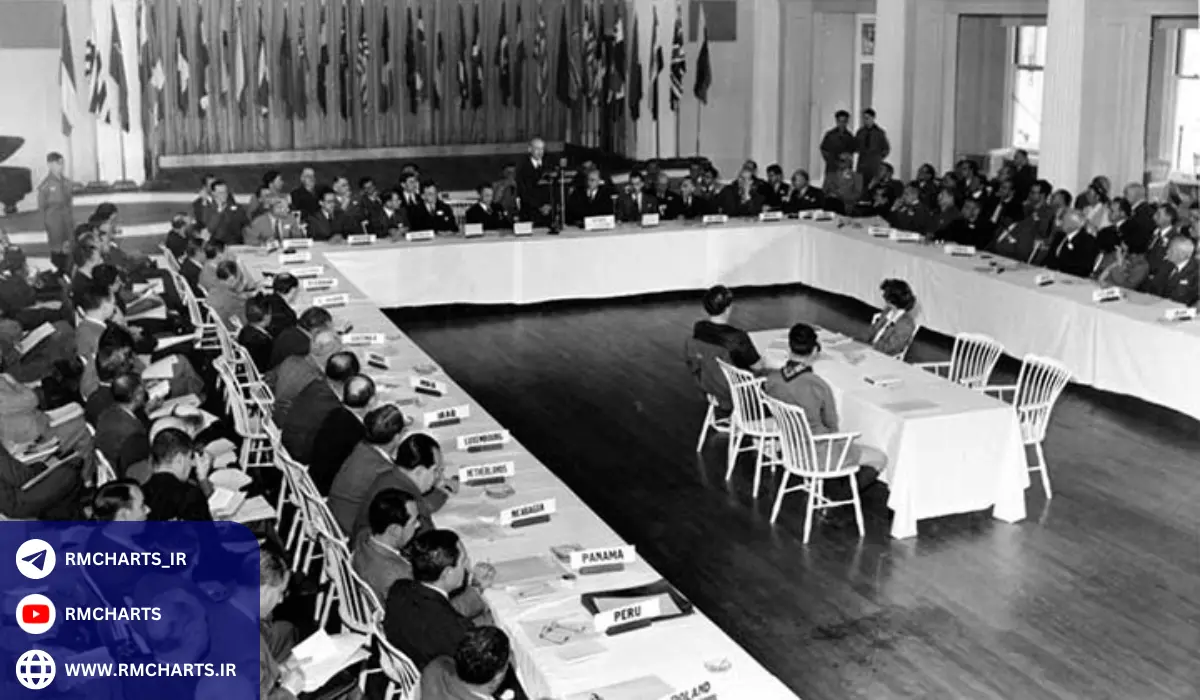 نظام‌های ارزی پس از برتن وودز