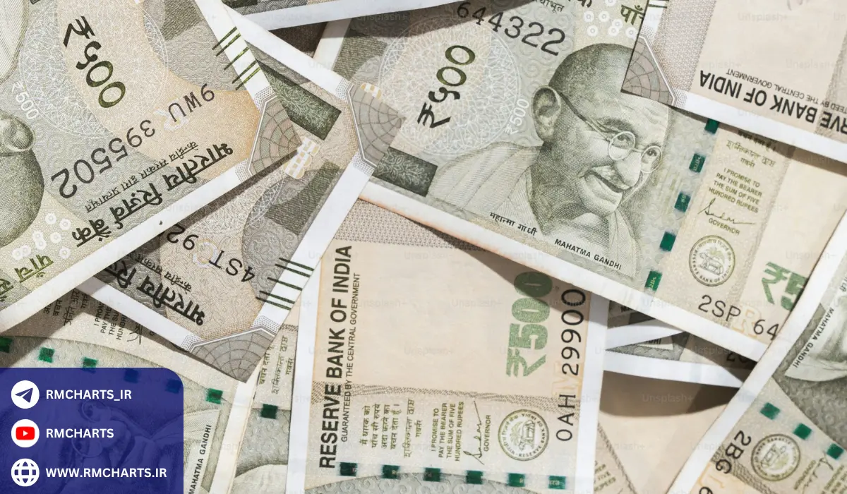 نقش روپیه هند در اقتصاد جهانی و بازارهای مالی