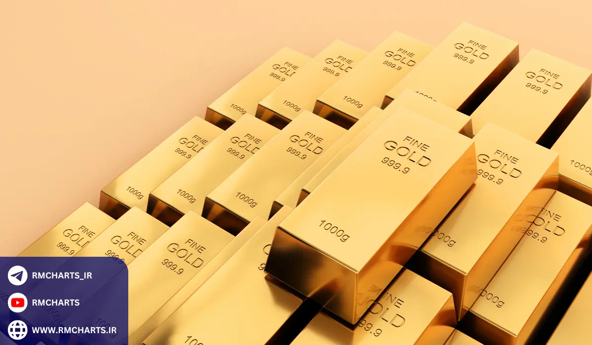 نقش طلا در اقتصاد جهانی