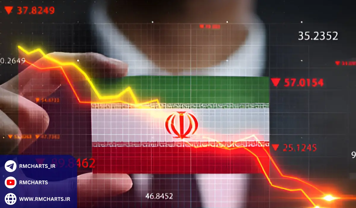 نقش کد معاملاتی در کاهش ریسک‌های مالی