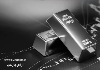 نماد نقره در بازار فارکس