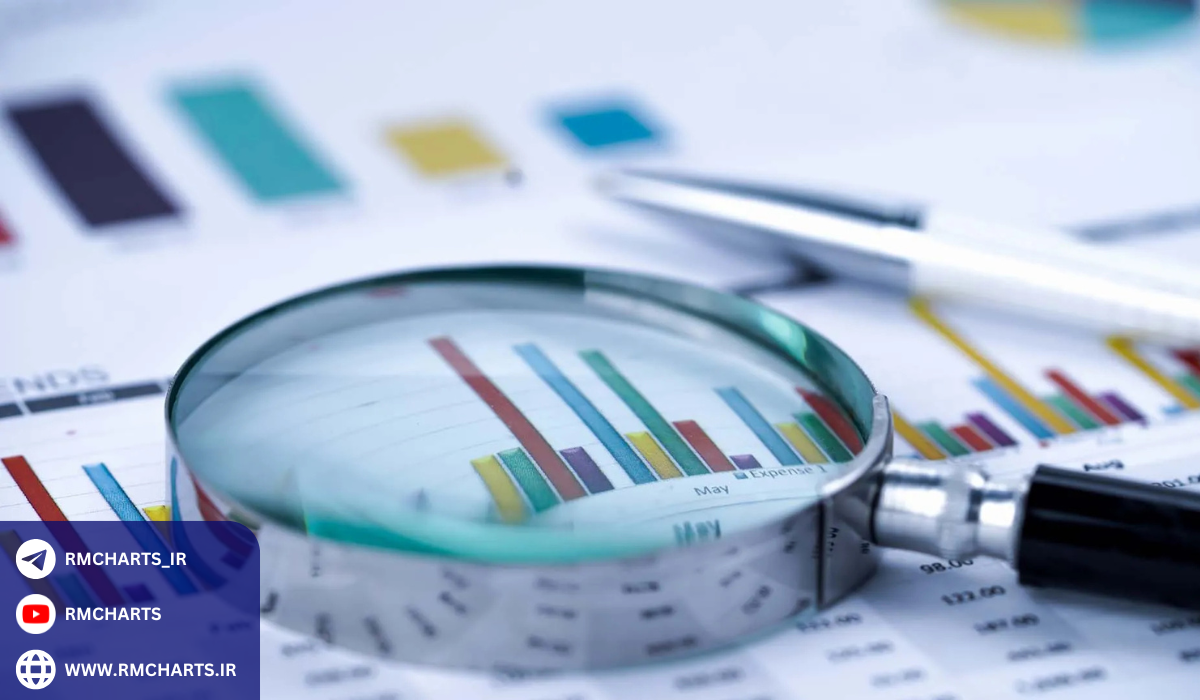 نمونه‌هایی از تحلیل بنیادی موفق در سال 2024