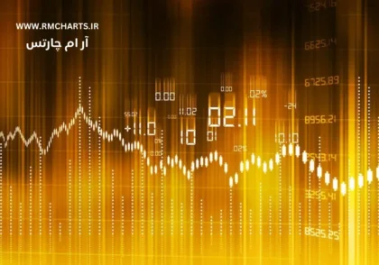 نوسانات بازار فارکس با تأثیر گزارش تورم آمریکا و سیاست فدرال رزرو