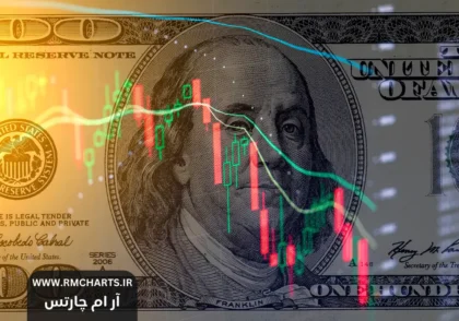 نوسانات داغ فارکس تأثیر نرخ بهره بر جفت‌ارزها