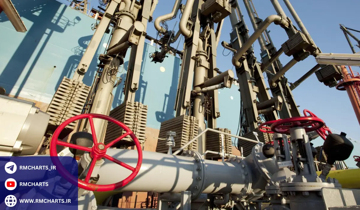 نکات ایمنی و ذخیره‌سازی نفت کوره