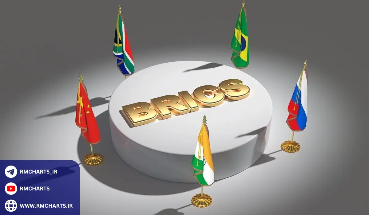 همکاری‌های اقتصادی بریکس