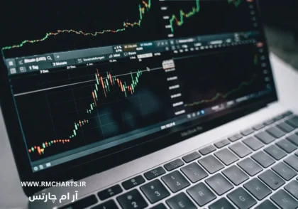 واگرایی در بورس