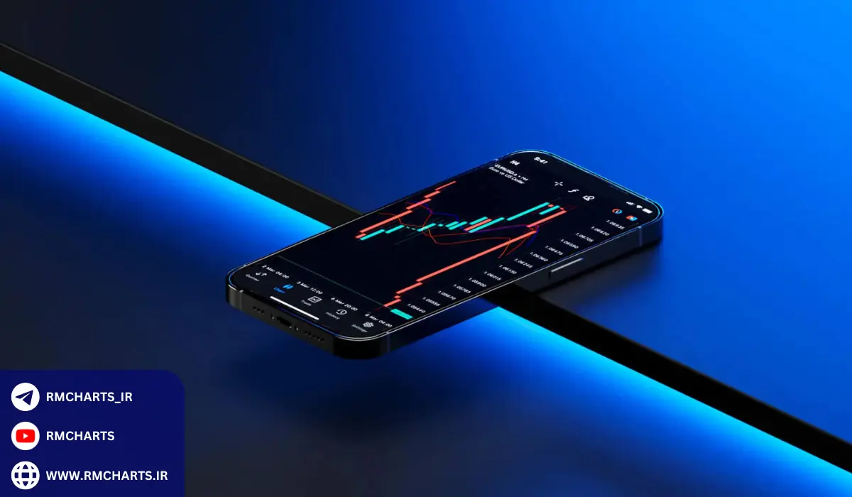 ویژگی‌های خاص بروکر لایت فایننس