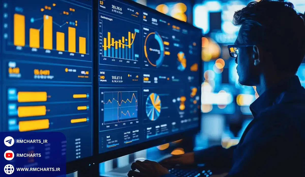 ویژگی‌های مهم نرم‌افزارهای تحلیل 2024