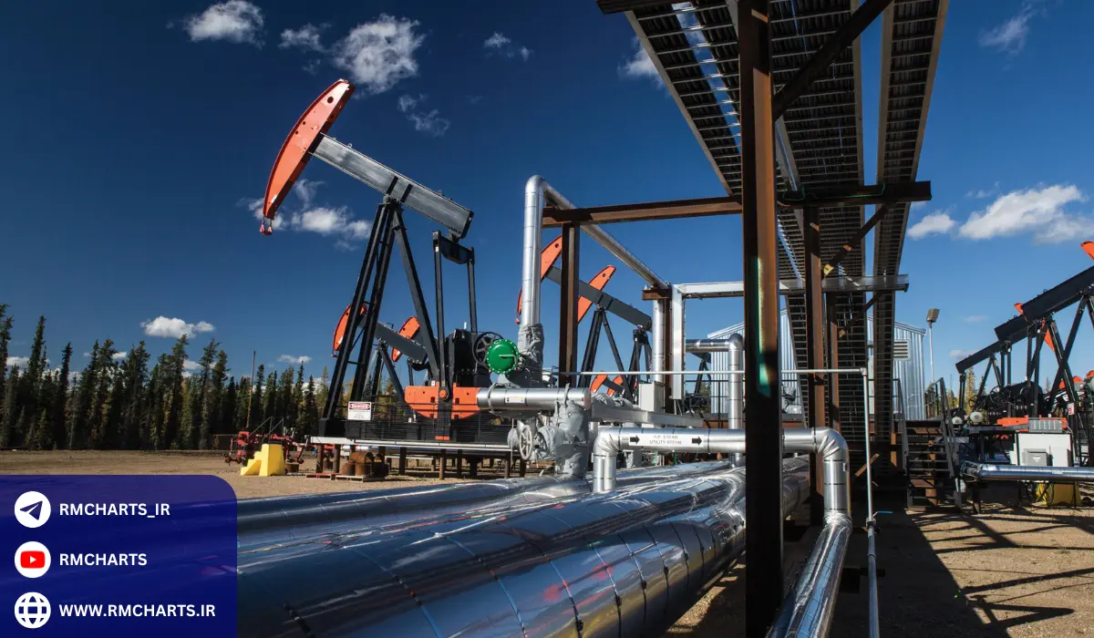 چالش‌های پالایش نفت سنگین