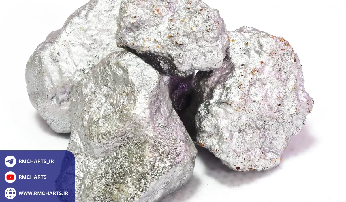 چرا نقره یک سرمایه‌گذاری خوب است