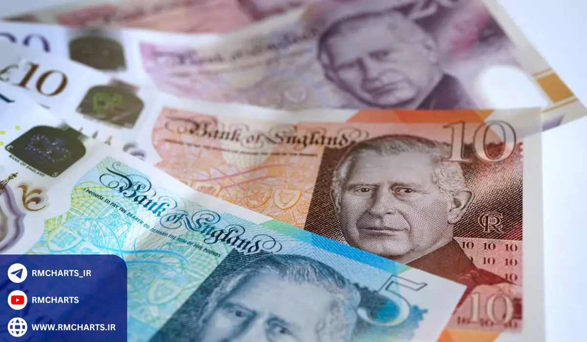 چگونه می‌توان در پوند سرمایه‌گذاری کرد