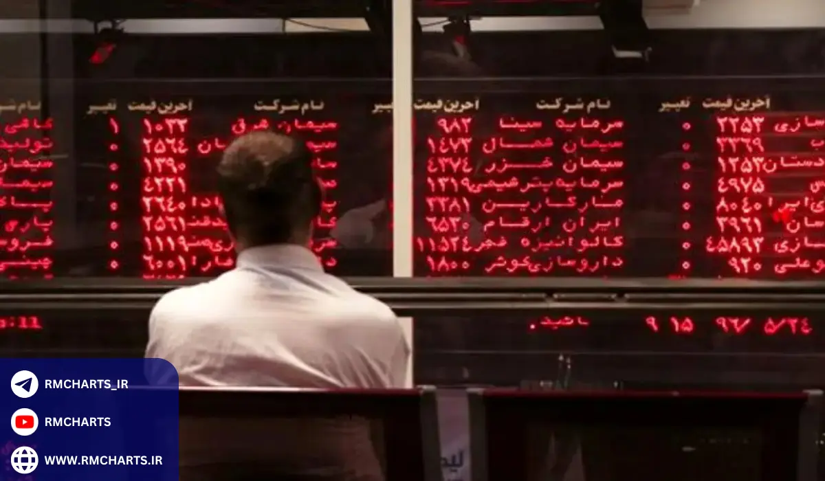 چگونه می‌توان کد معاملاتی خود را بهبود بخشید؟