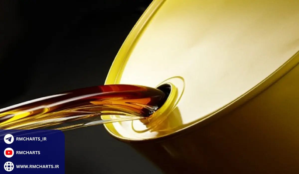 کاربردهای نفت کوره