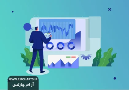 کد معاملاتی