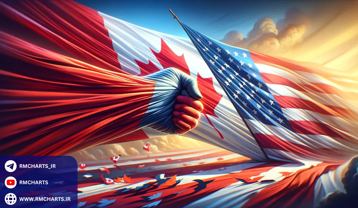 USDCAD (دلار آمریکادلار کانادا)