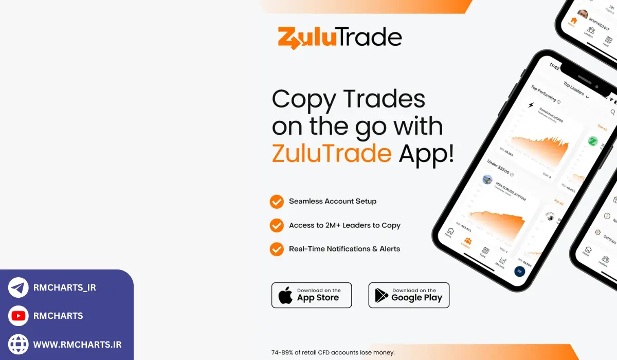 ZuluTrade برای تریدرهای حرفه‌ای